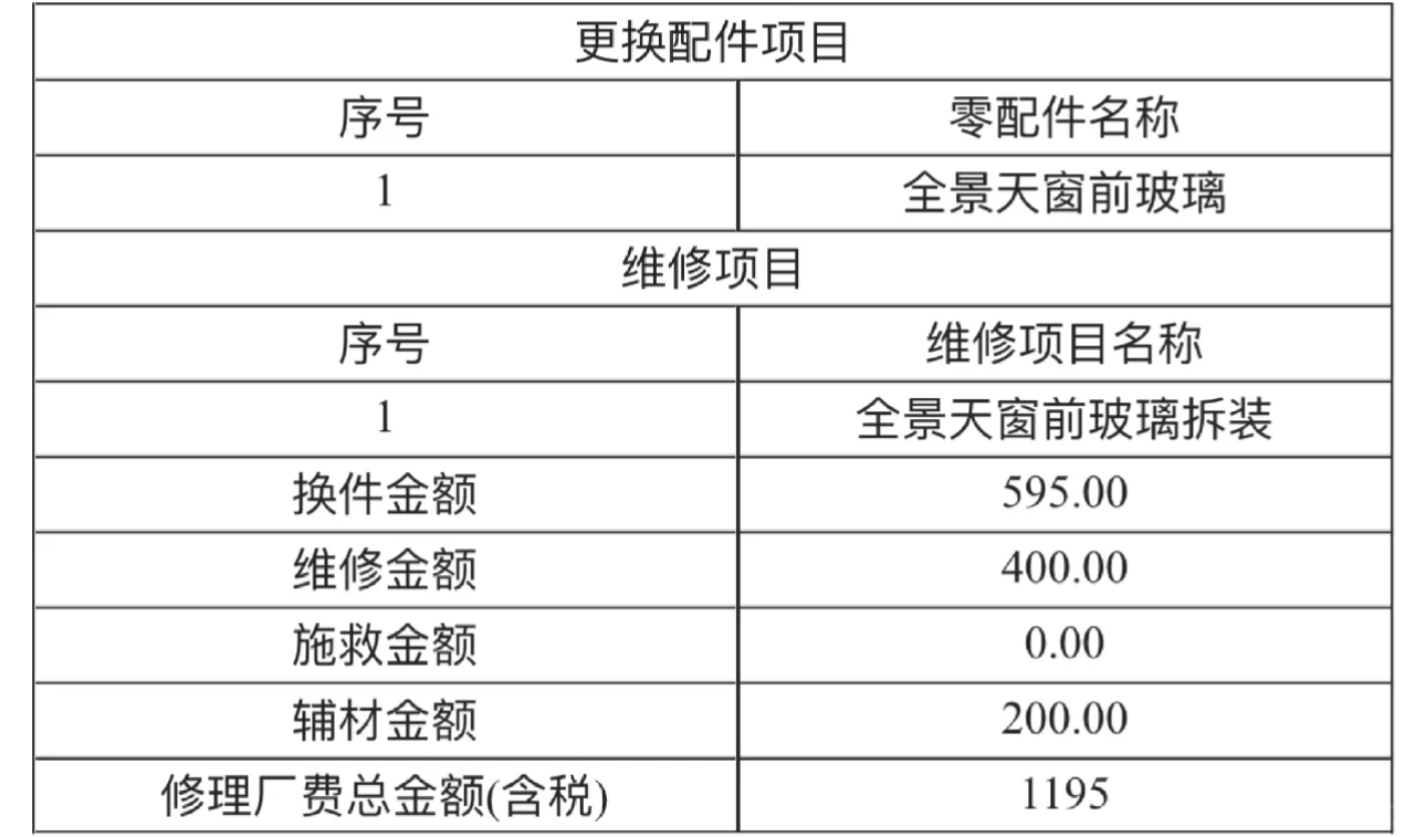 你还别说，这个价格挺良心