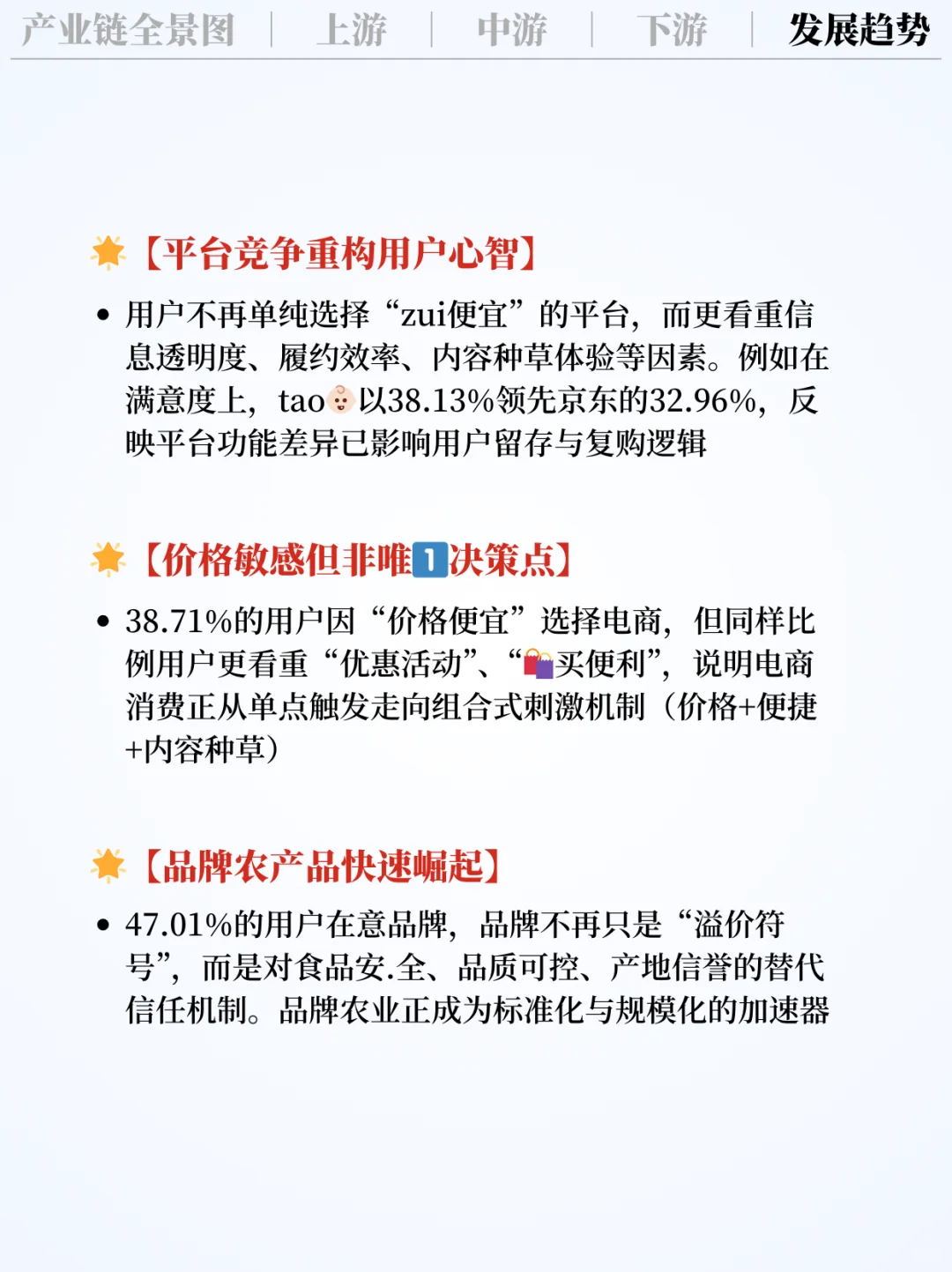 ❗️每天吃透一条产业链|农产品电商 ?