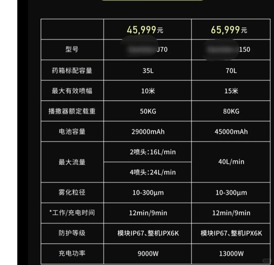 2025年农业无人机新机陆续发布