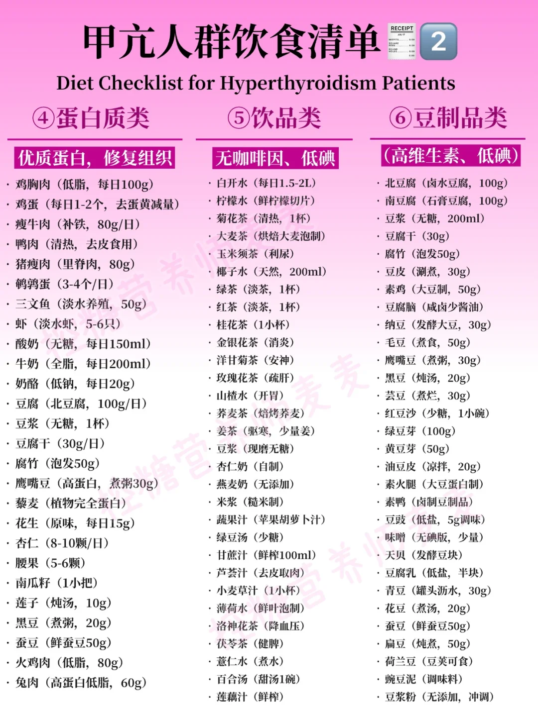 甲亢人群饮食清单?照做就妥了‼️