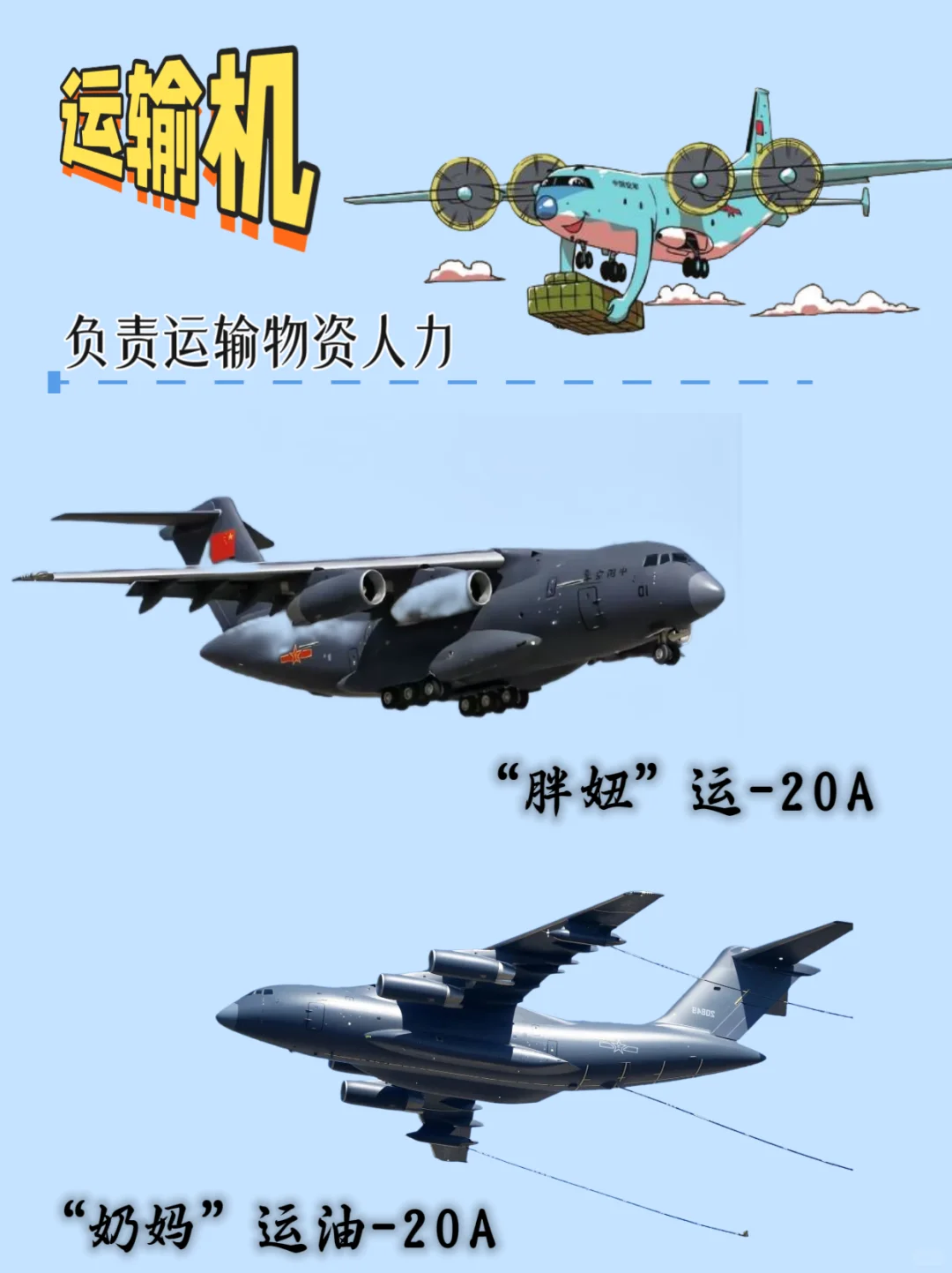 逛航展前夕大冲刺，这些知识点提前get✅