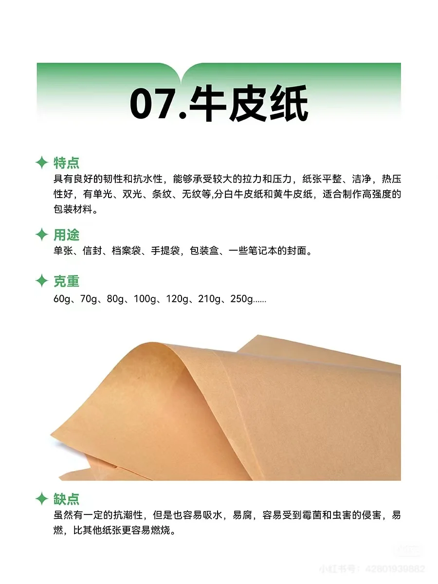 8年老设计带你一次性认识所有常见纸张