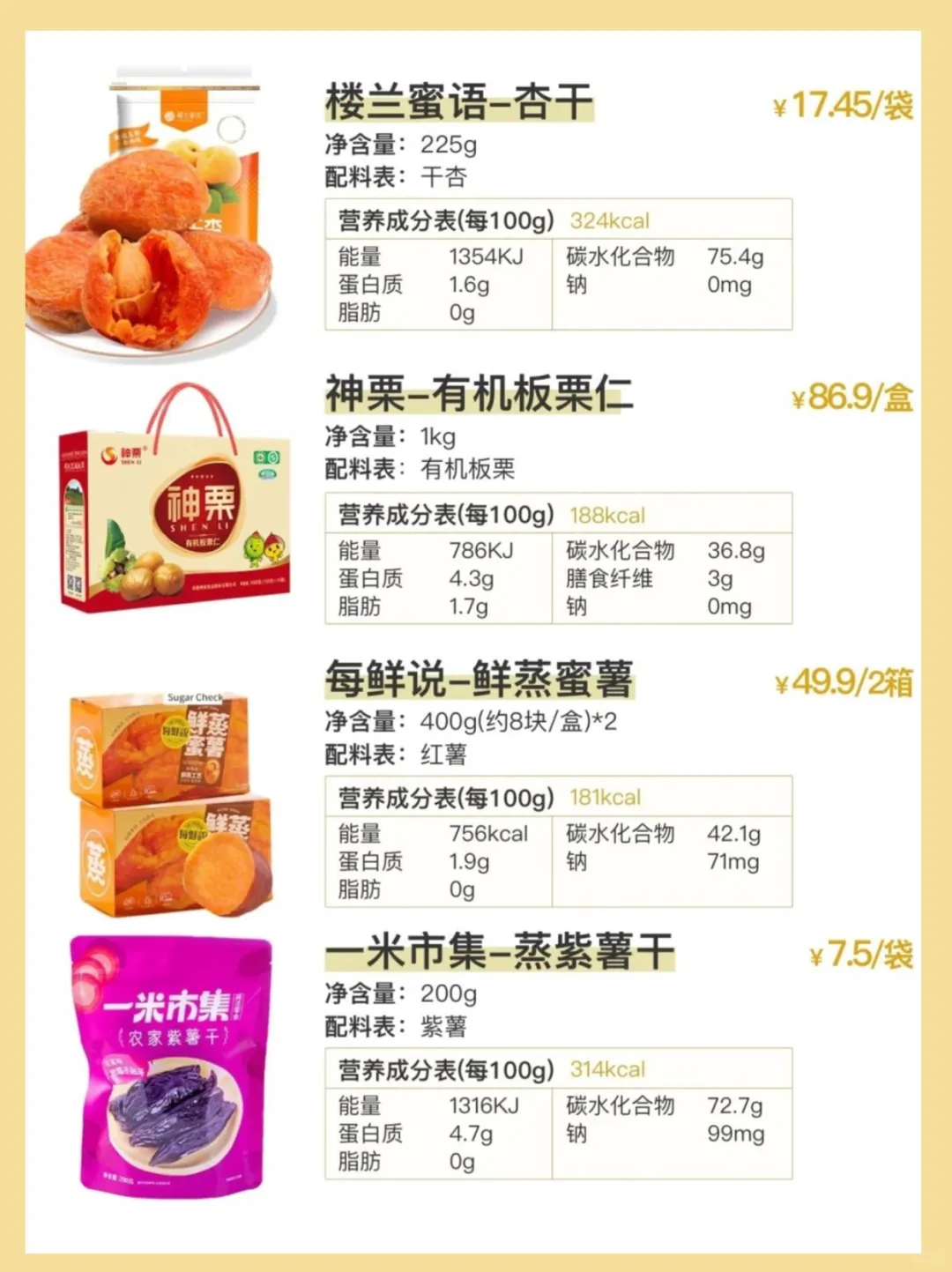 配料表只有原材料的零食0糖0添加