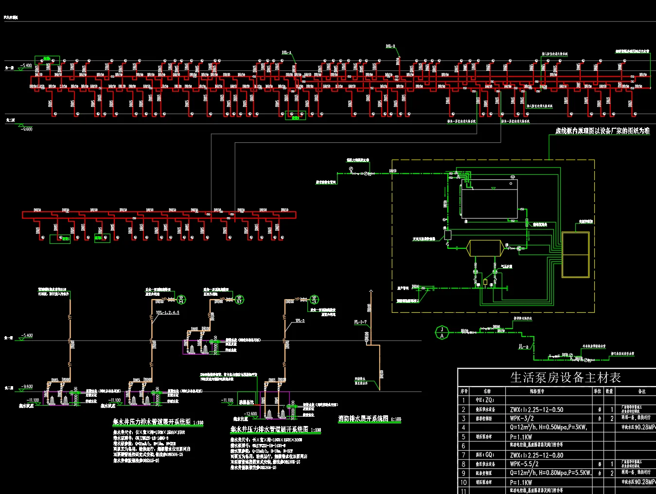 水电消防设计(电气、给排水、暖通、建筑)