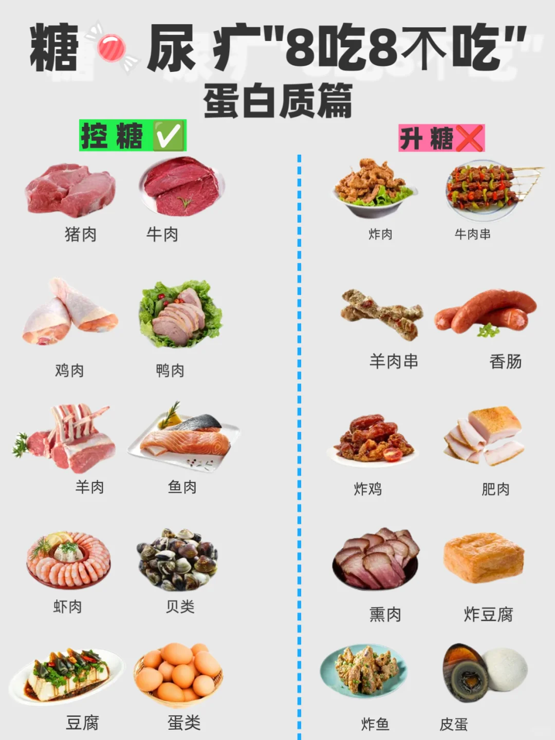 糖友必看!“8吃8不吃” 控糖食谱大公开