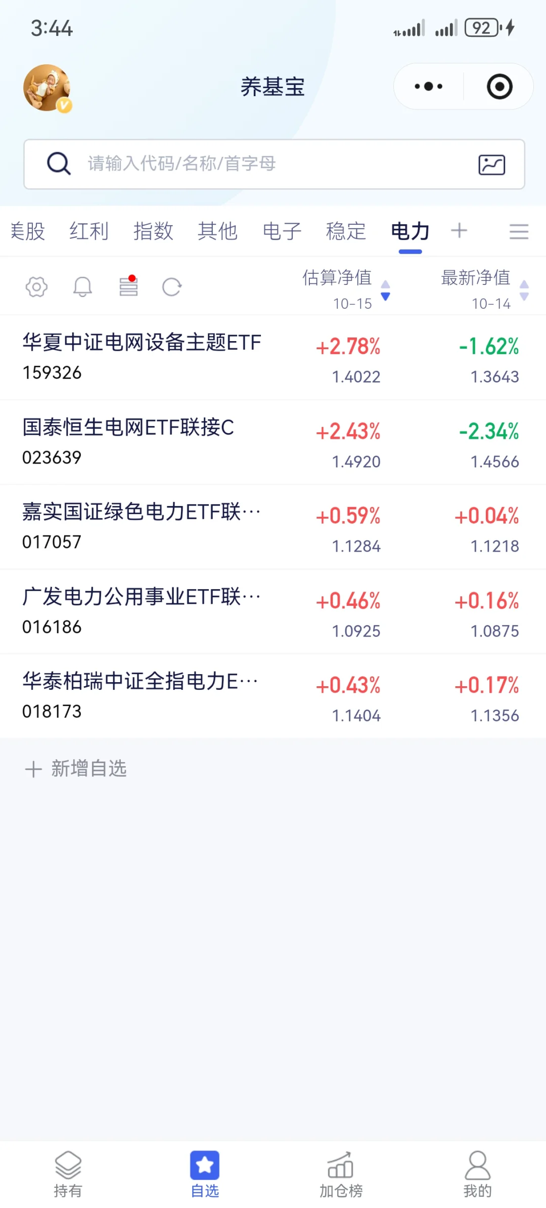 电力设备基金买哪个呢