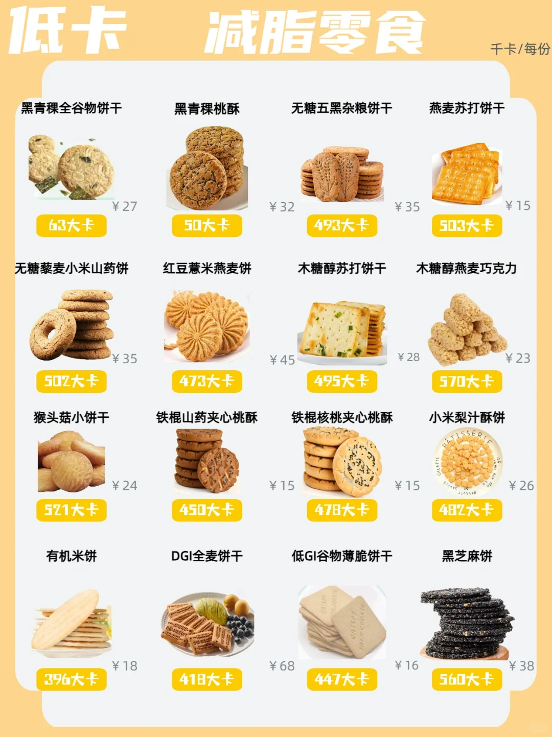 粗粮饼干真好、低卡无蔗糖（2期）?