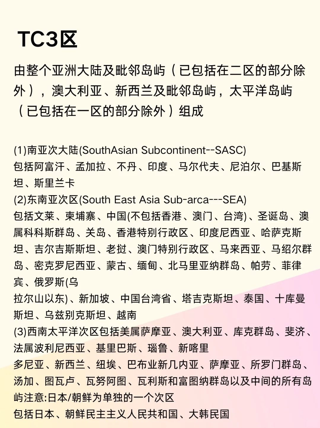 航空运输规划分区