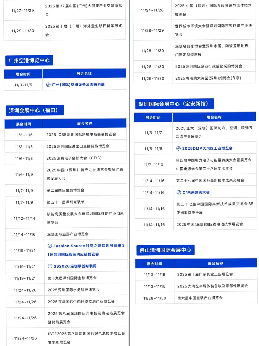 2025年11月全国展会排期表，商机抢先看！