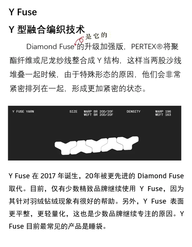 PERTEX 面料功能与分类科普