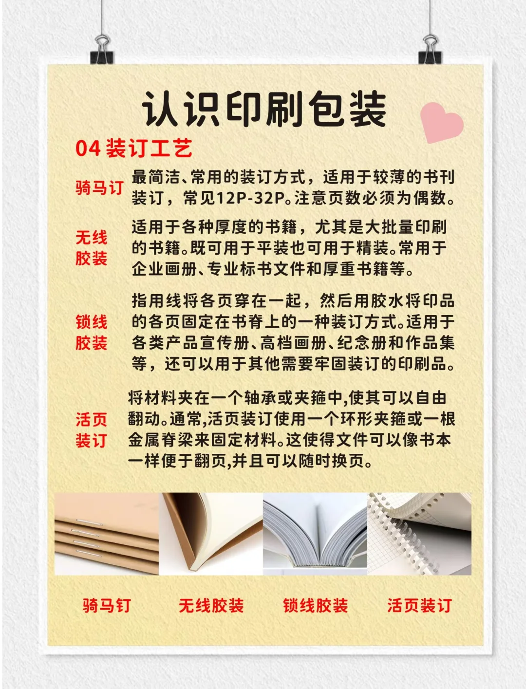 印刷工艺的基本流程都有那些