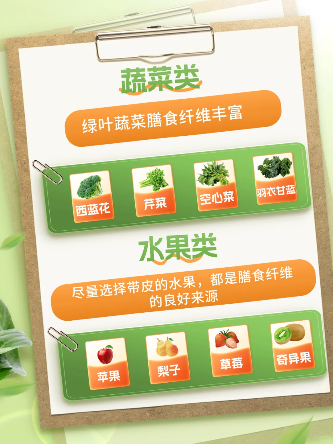 每天一把膳食纤维?解锁“一路畅通”?