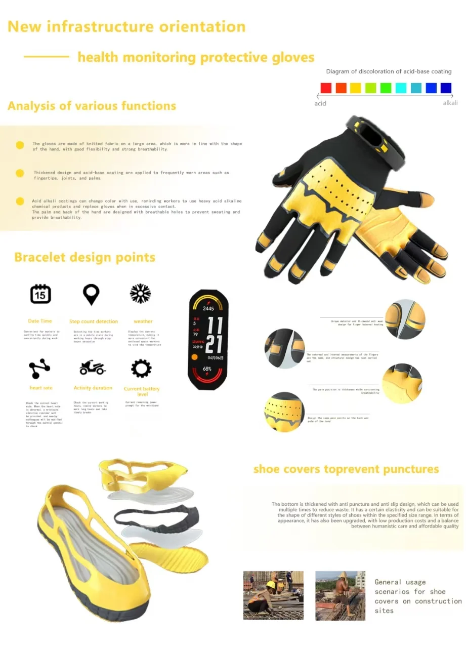 ?2024学员?荣获中国好创意国一?