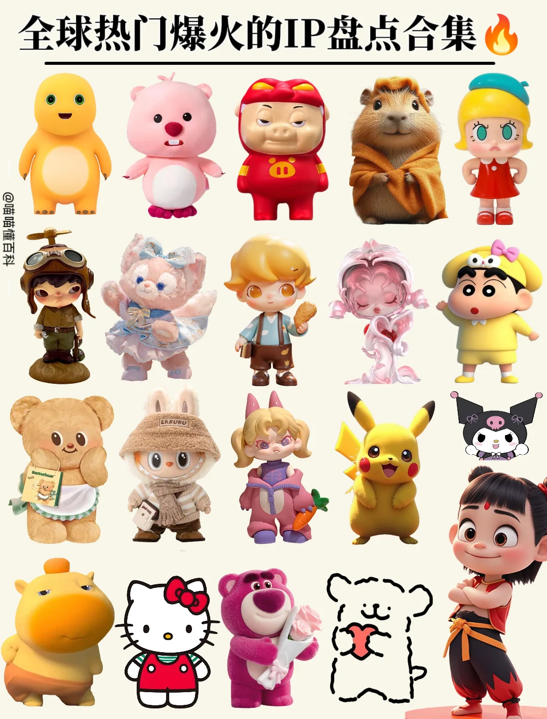 全球爆火热门ip盘点?