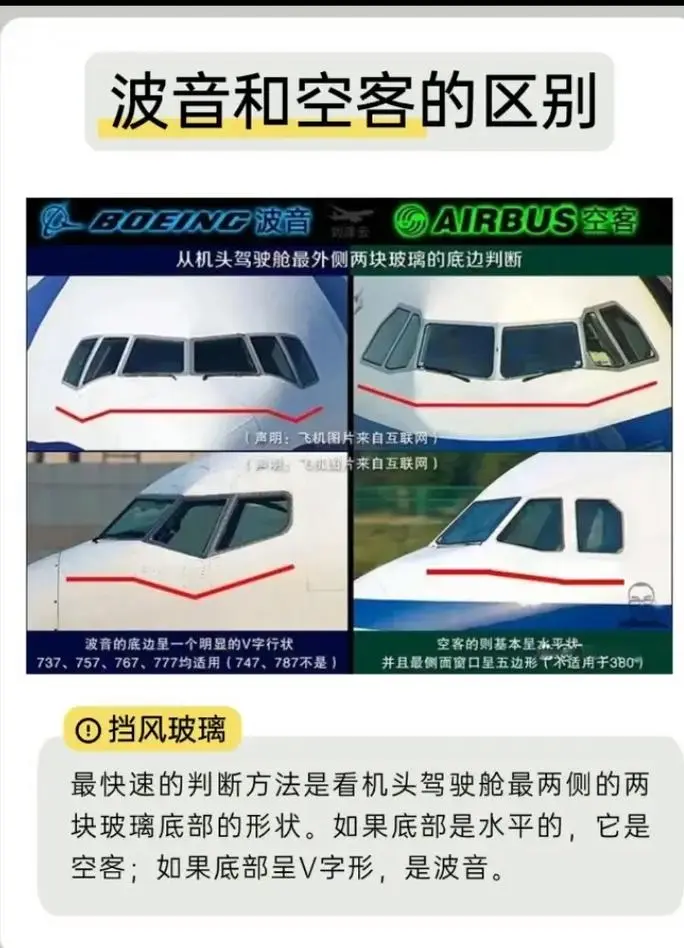 年底将近，准备出发?