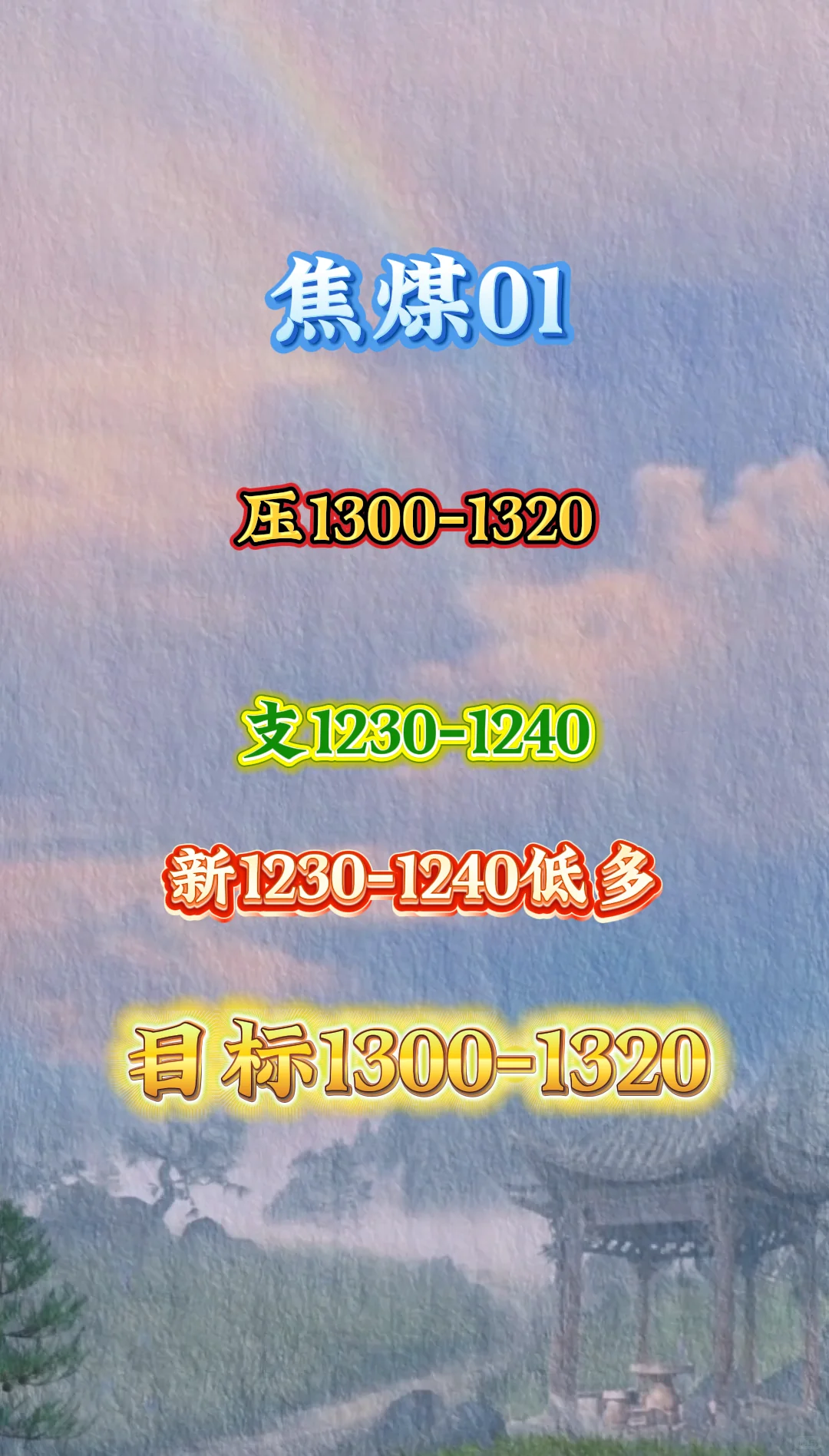 10.28晚盘前分享