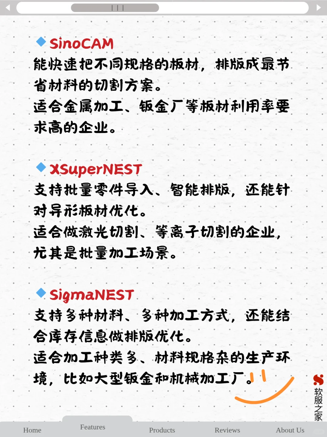 2025 套料用什么软件?
