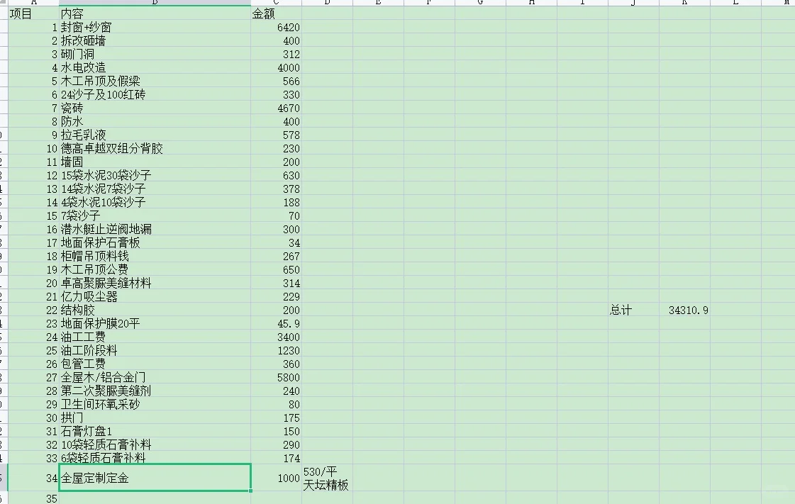 硬装不到4W！自装人把材料卷到天花板，装修公