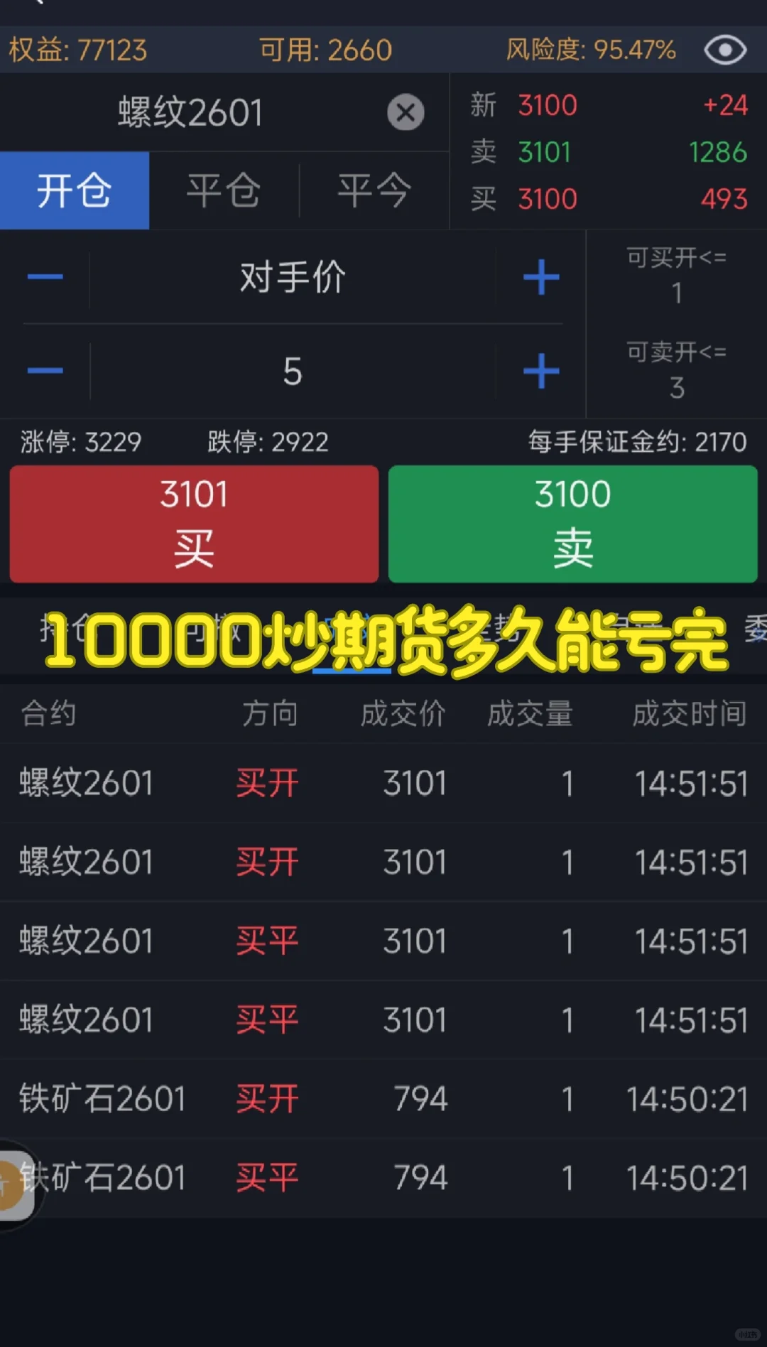 100000炒期货多久能亏完