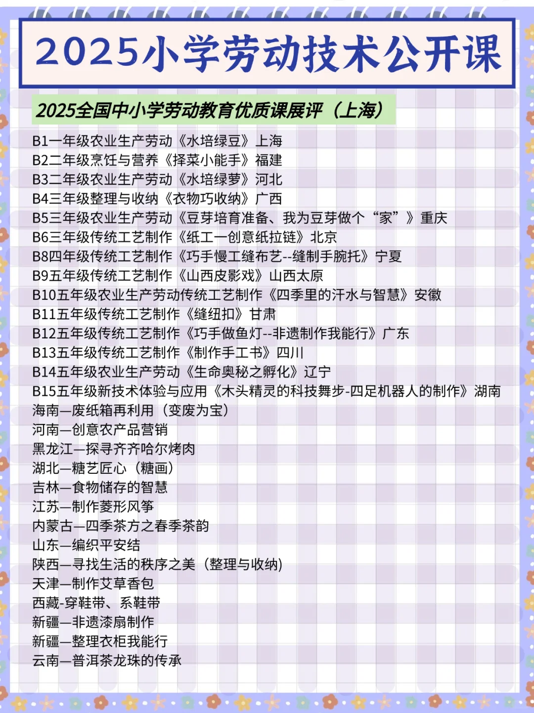 教育局最新小道消息，担心小学劳动技术老师