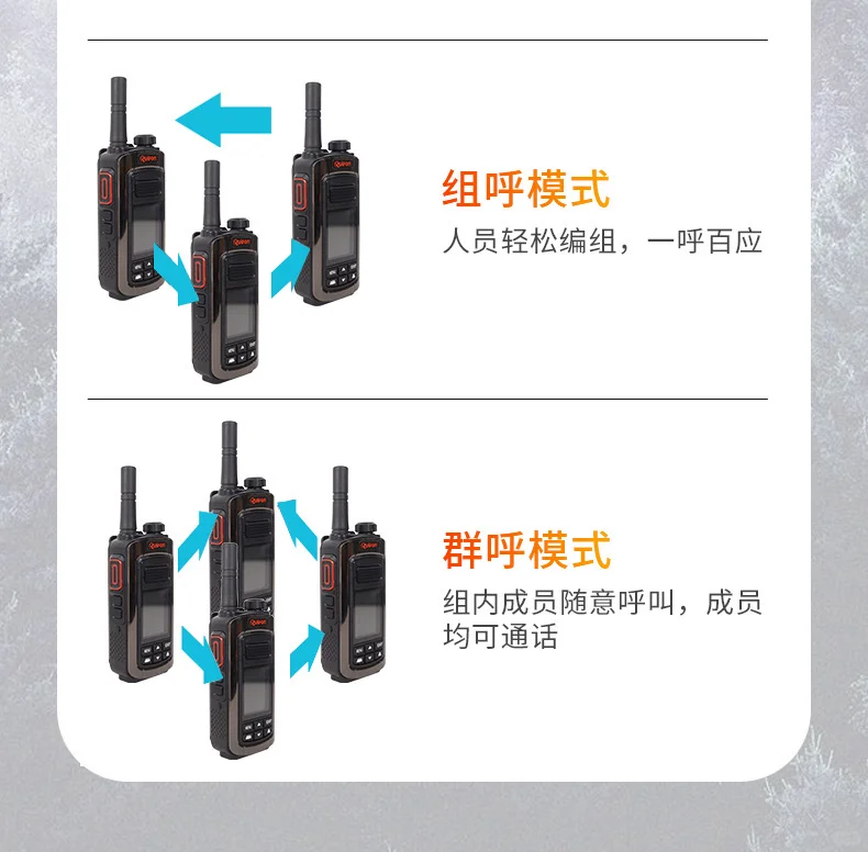 全国通不限距离对讲机插卡对讲机