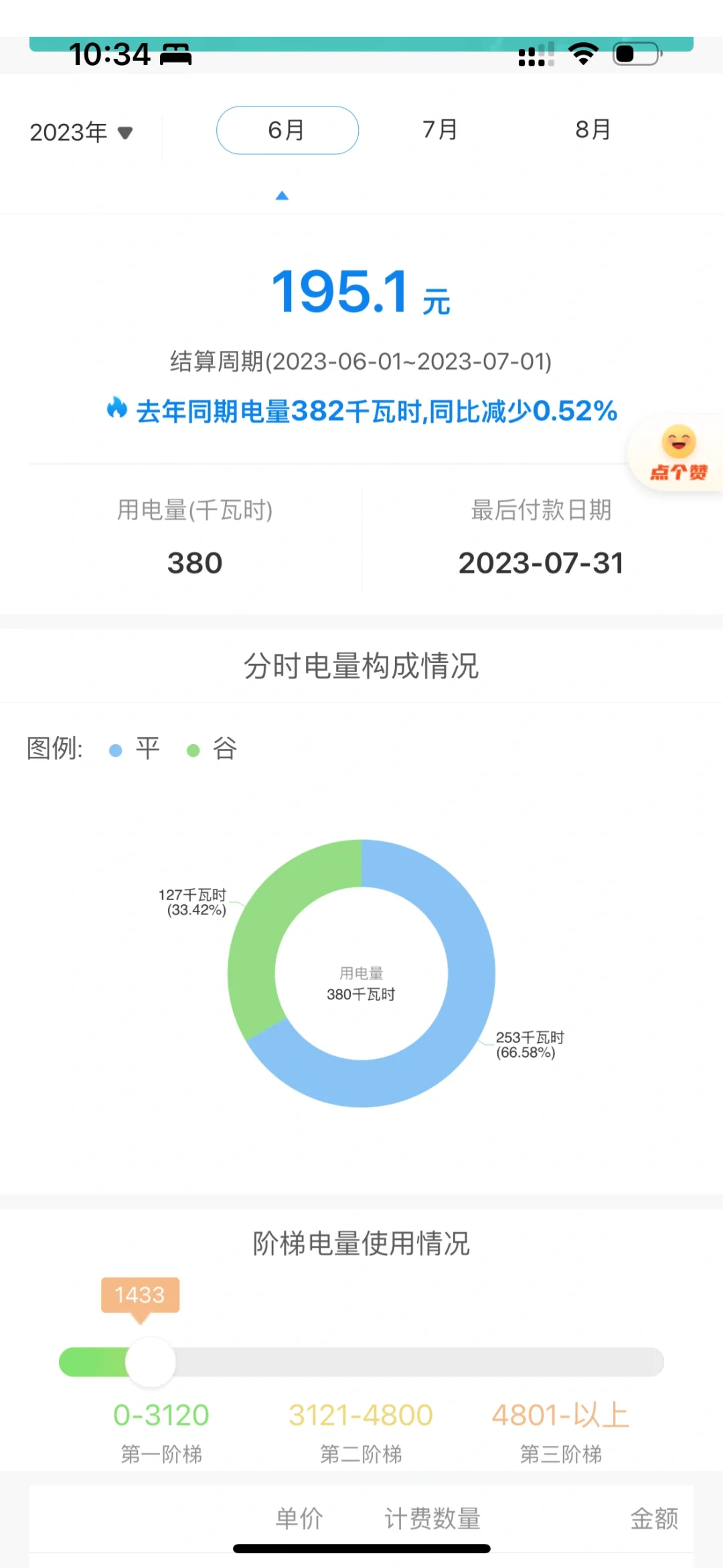 智能电表能不换咱就别换了