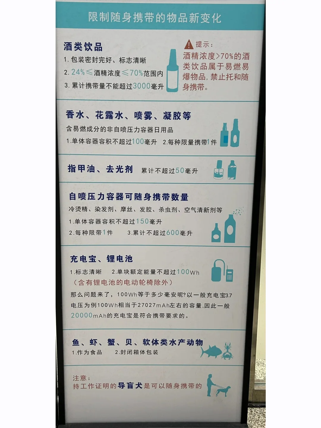 高铁不能带系列，2025年更新！