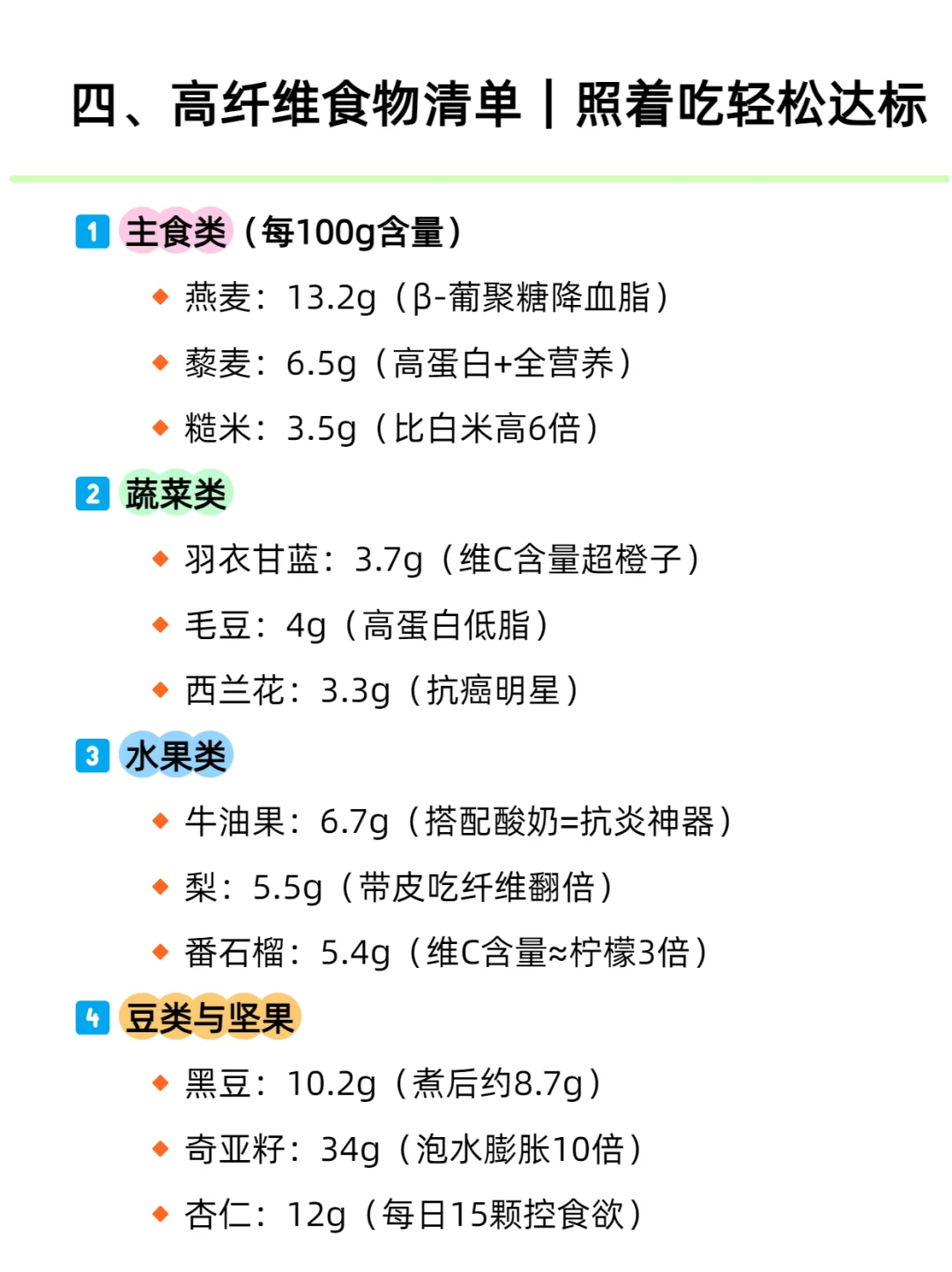 ?七大营养素全解析｜6️⃣膳食纤维