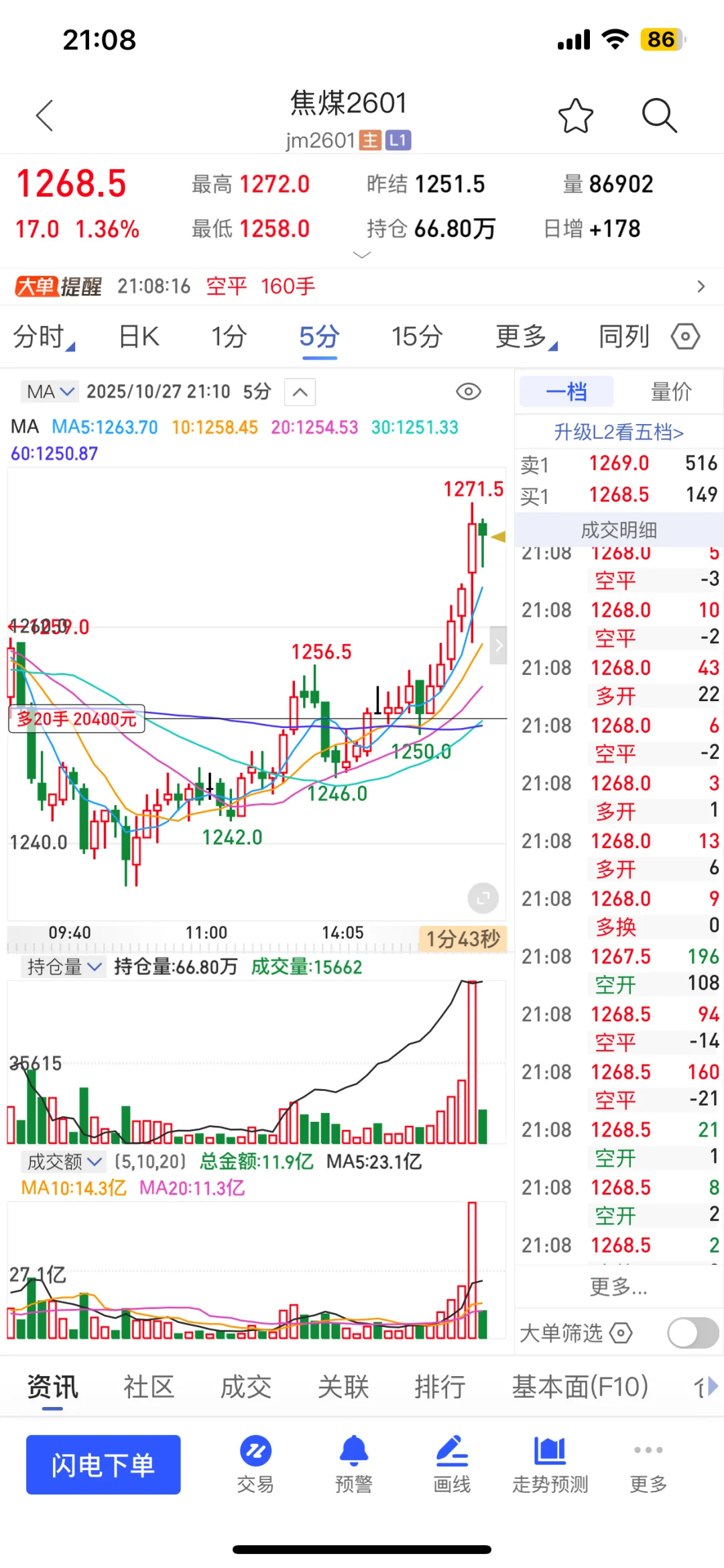 10.27铁矿石实录!AI指标教我见好就收不贪心