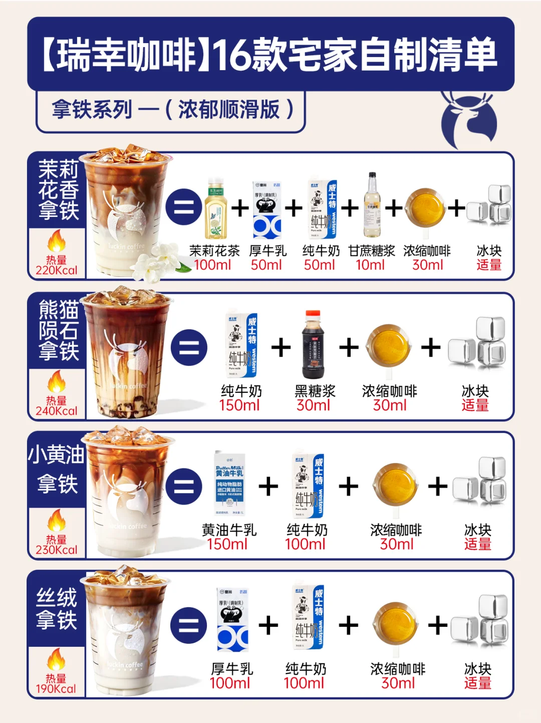 ✨16款瑞幸咖啡｜在家5r复刻！低卡香浓☕️