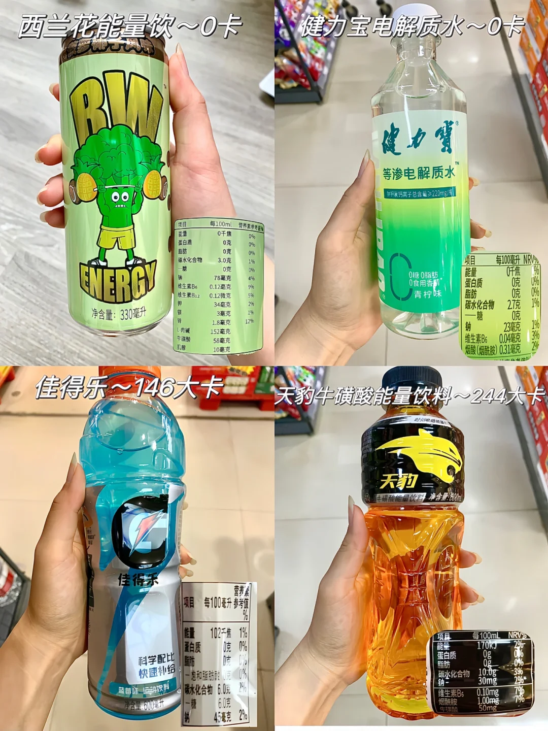 热量测评第1⃣️9⃣️6⃣️#饮料怎么选,你知道吗?