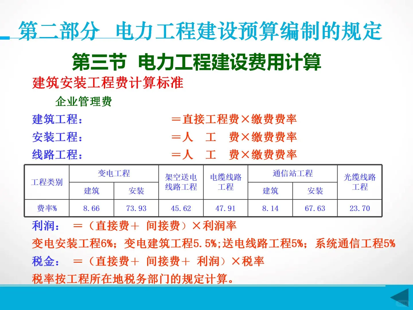 电力设施工程造价员完整版109页