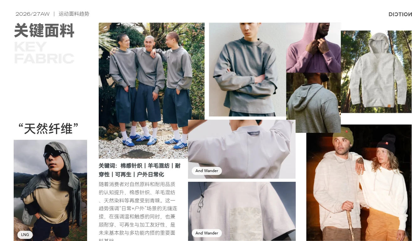 服装面料趋势：户外运动