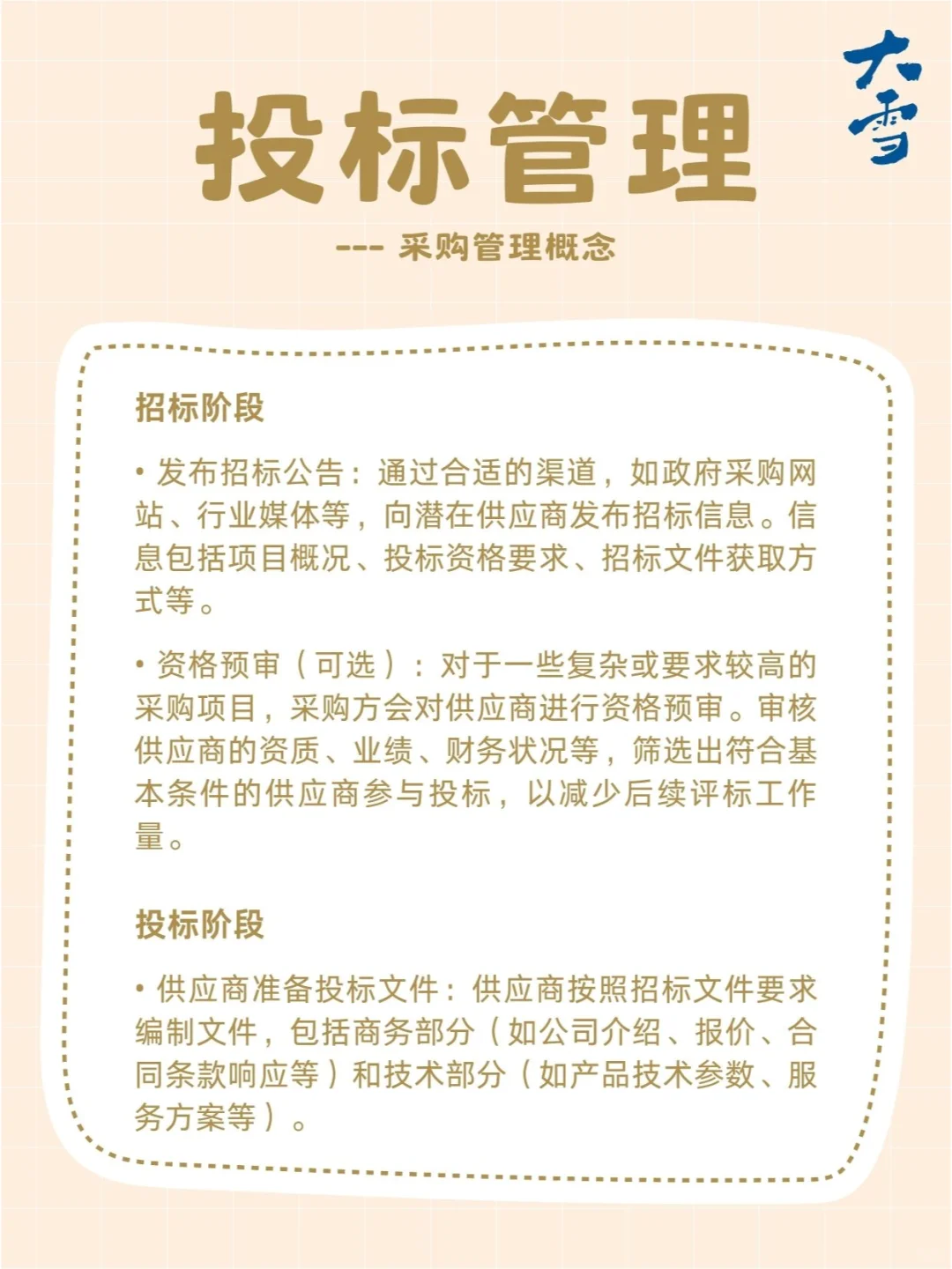 采购过程中的投标和竞价管理