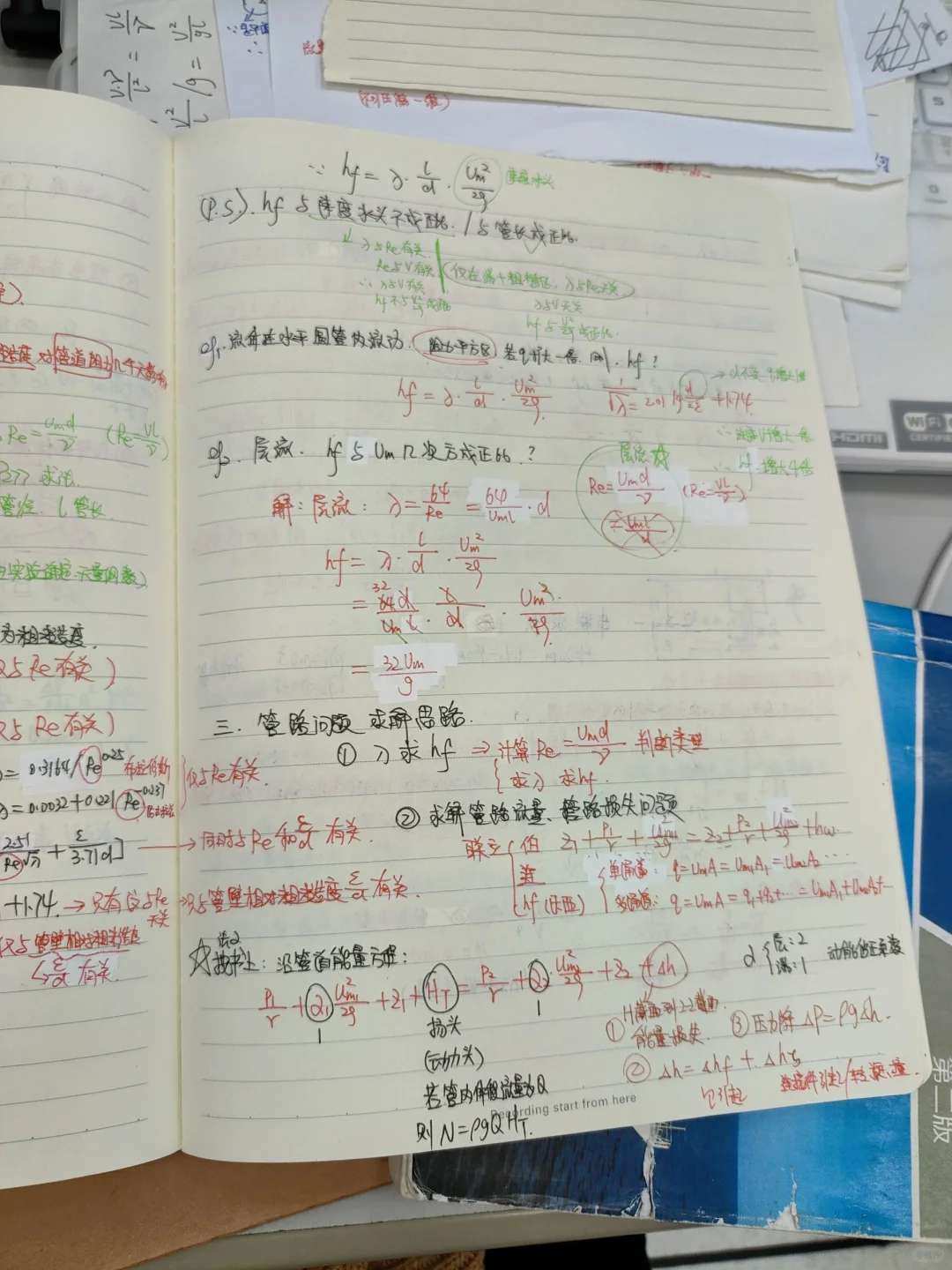 船舶流体力学期末复习