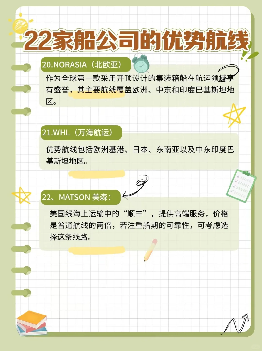 终于有人把国际海运船公司的优势航线说清楚