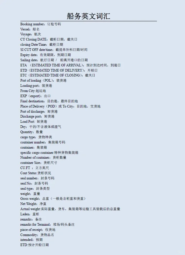船务英文词汇
