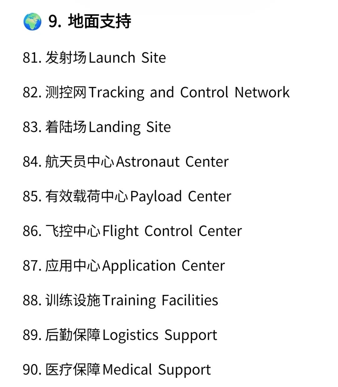 100 个神舟二十一号载人飞船相关单词或短语