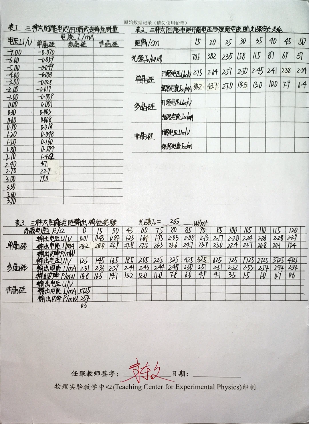 太阳能电池基本特性测量