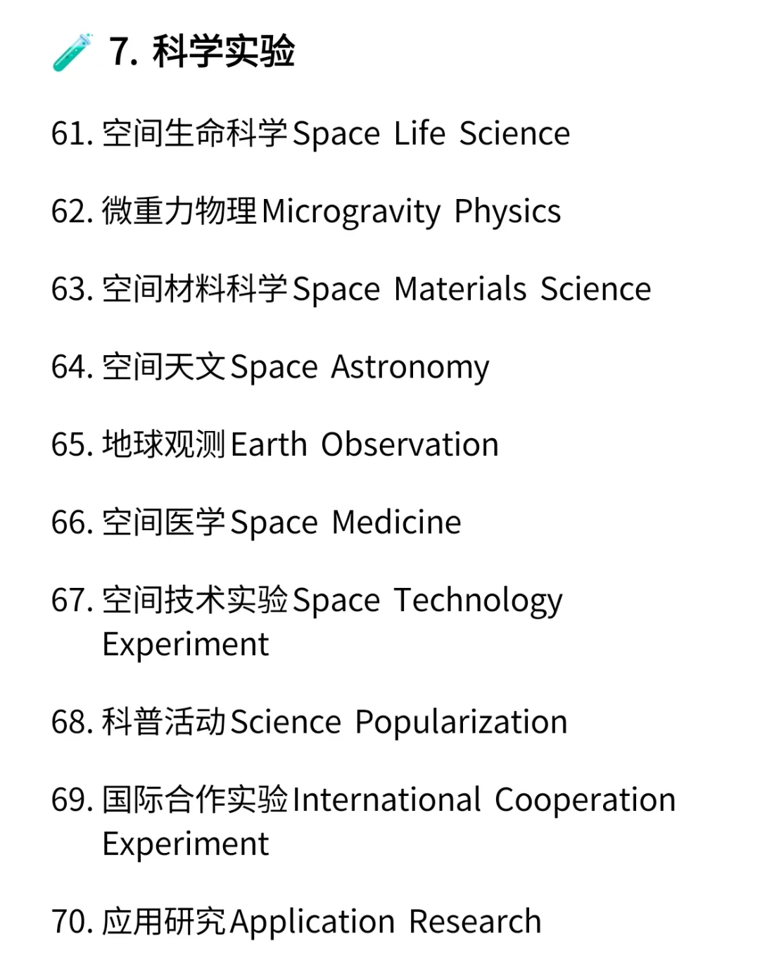 100 个神舟二十一号载人飞船相关单词或短语