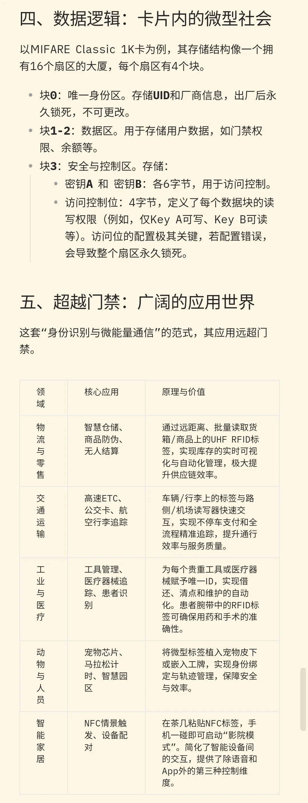 门禁卡简史:一部藏于“嘀”声中的技术史诗