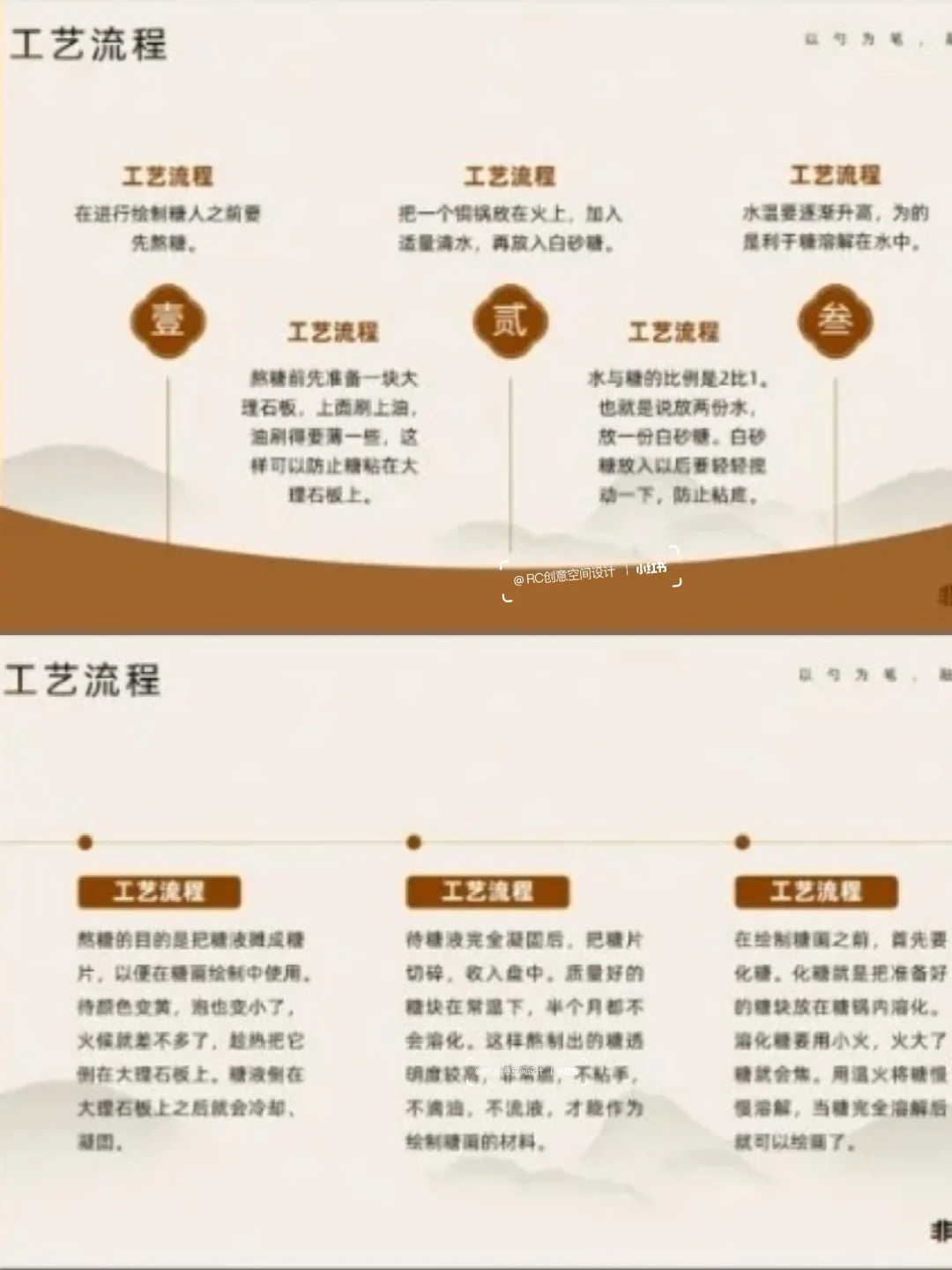 非遗 • 糖画文化PPT介绍 ▏展厅设计分享