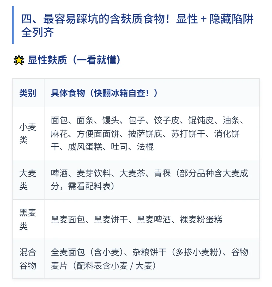 到底什么是麸质