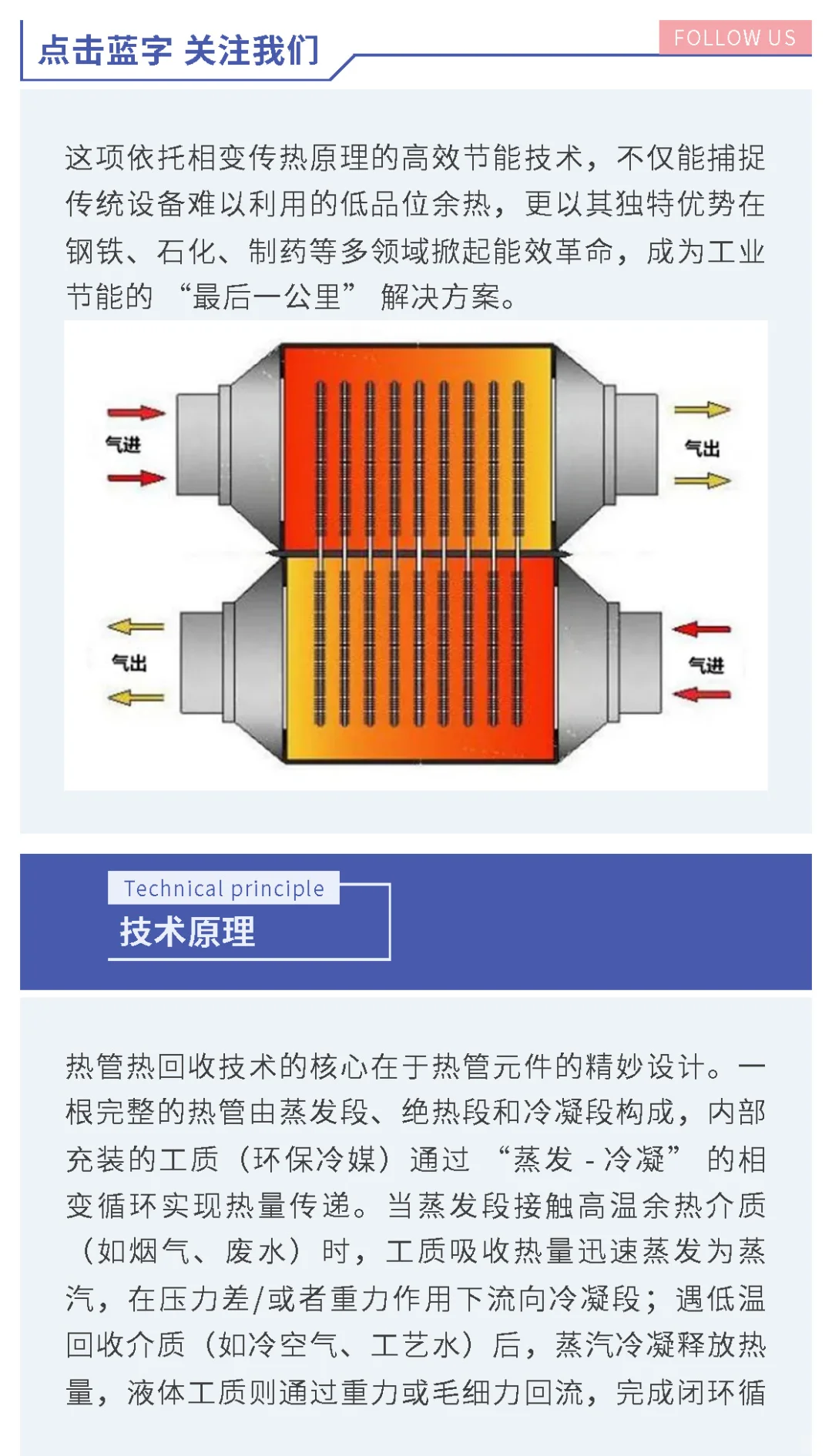 热管热回收技术：工业节能的 解决方案
