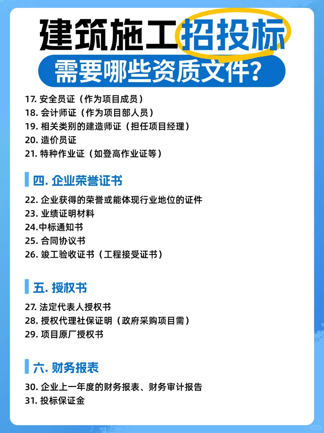 必备！建筑施工招投标，需要哪些资质文件？