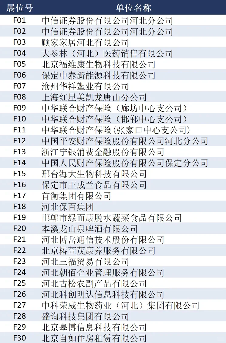 家人们双选会500个企业
