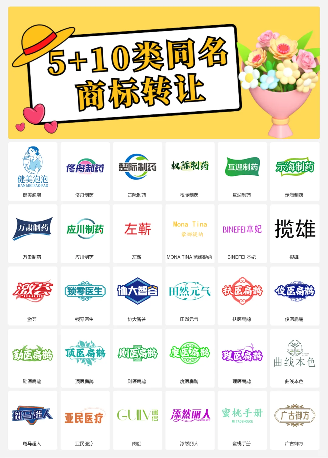 5类和10类 中药 滋补品 医疗器械商标转让