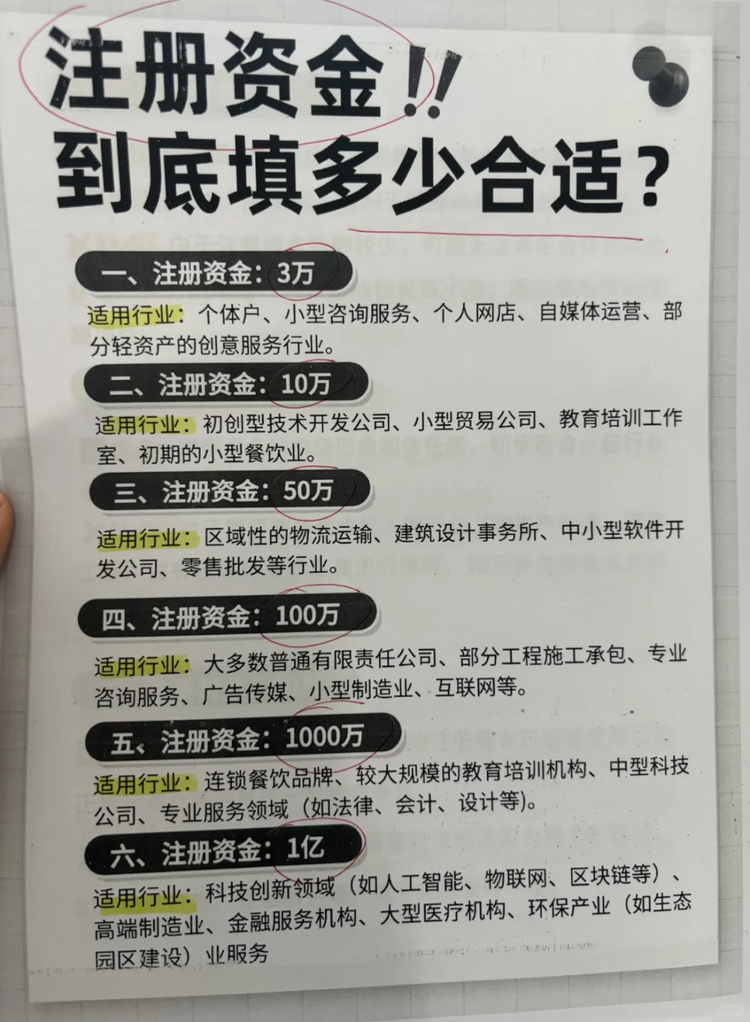 绍兴注册公司注册资金填多少合适？来看这篇