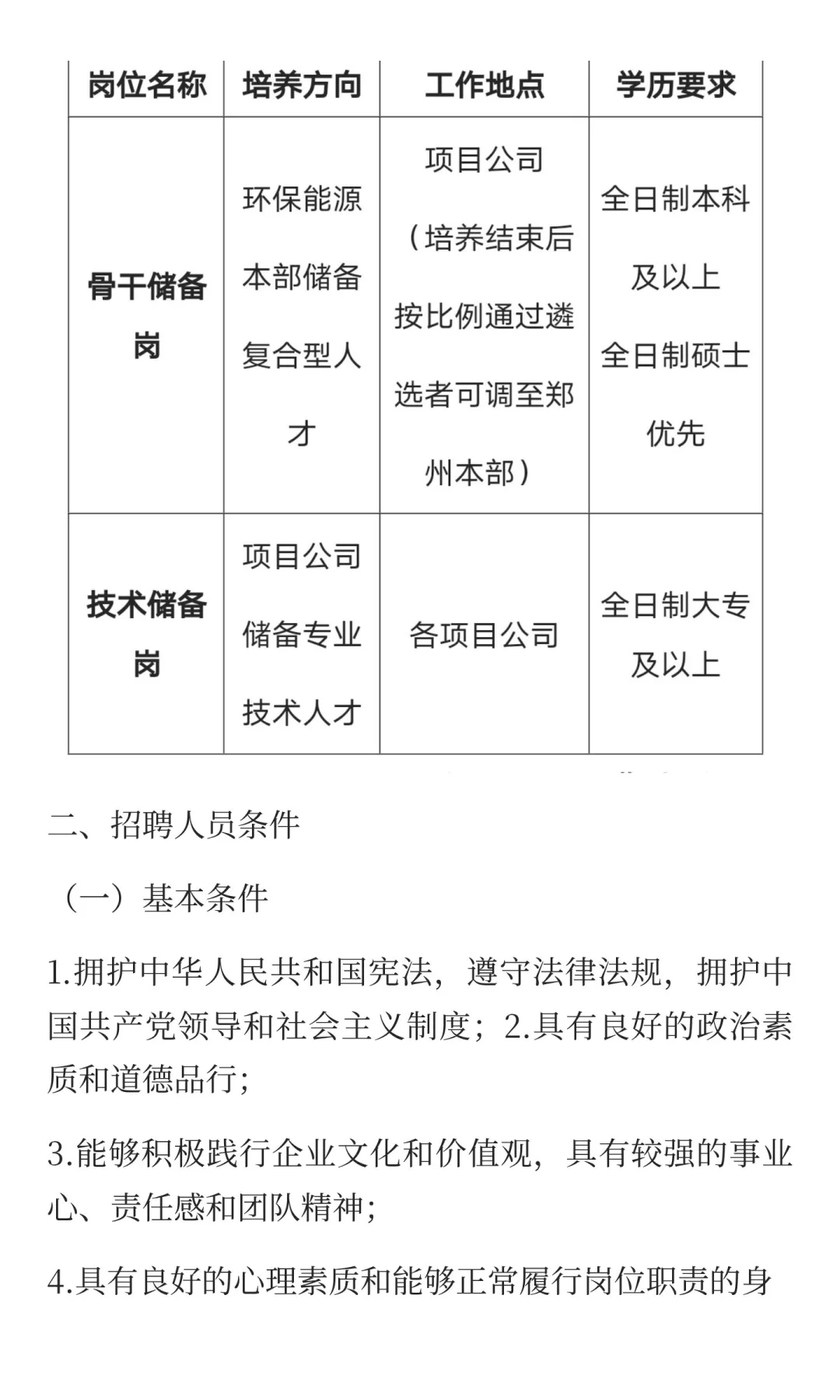 国企丨城发环保能源有限公司下属项目公司校