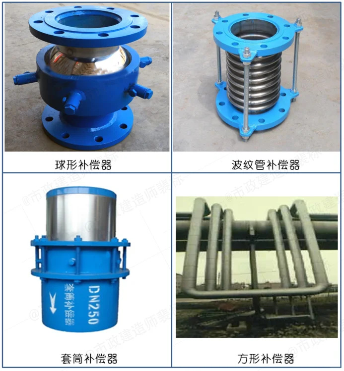 一建市政 超全~案例识图（五）